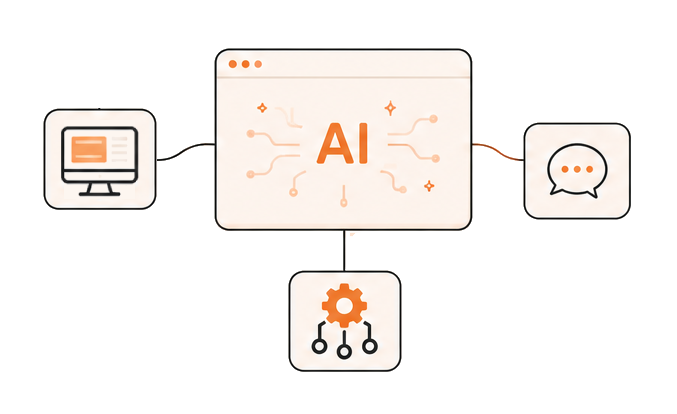 About TotallyMaker